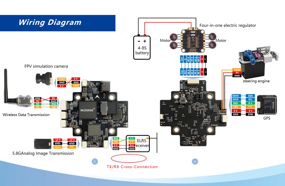 NCZOBOE Ai-FC-1 Ai 터미널 가이드 플라이 - Drone Racing Flight Controller 리뷰 및 가격